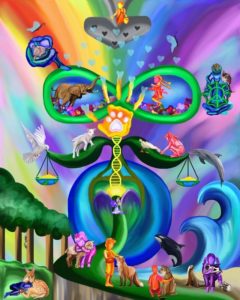 United Empathic Reign of Harmony